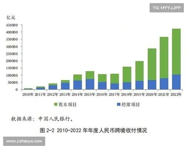 人民币原材料来源对中国经济发展战略影响的深远分析 人民币原材料来源对中国经济发展战略影响的深远分析