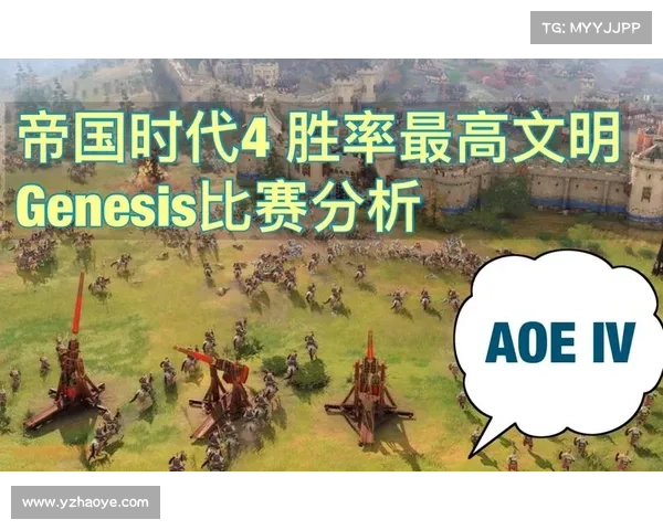提升帝国时代胜率的实战技巧与策略解析 提升帝国时代胜率的实战技巧与策略解析