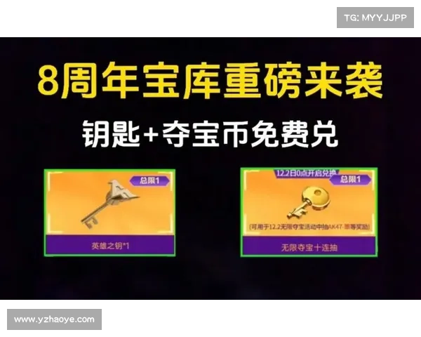 CF每日抽奖活动重磅来袭千万不要错过的超值机会等你来赢 CF每日抽奖活动重磅来袭千万不要错过的超值机会等你来赢