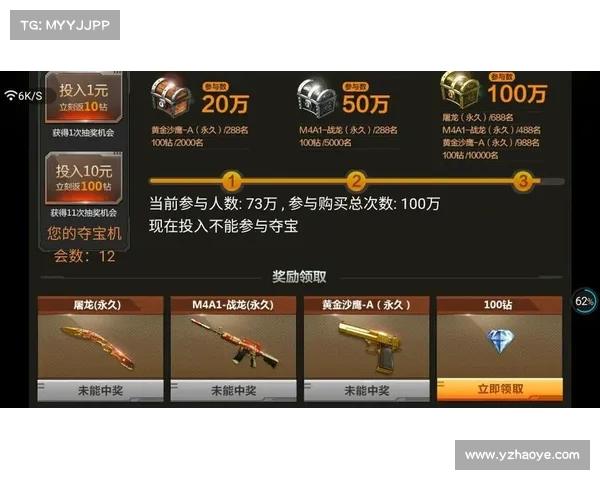 参与CF每日抽奖活动的五大理由让你绝不容错过的超值机会 参与CF每日抽奖活动的五大理由让你绝不容错过的超值机会