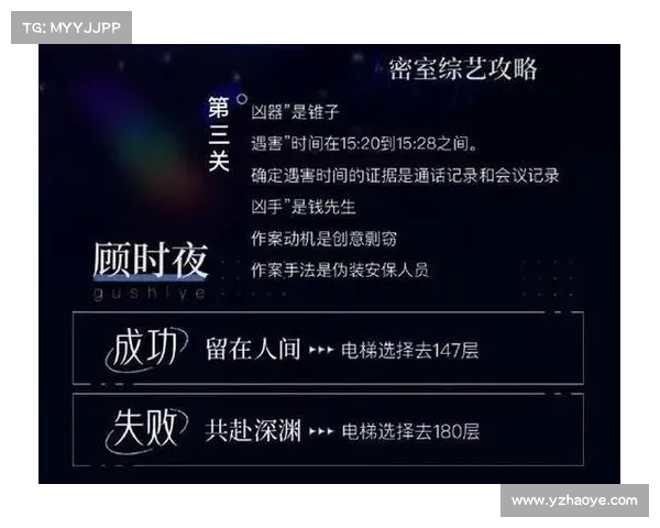 密室逃脱必胜攻略 快速破解难题的实用技巧与思维策略 密室逃脱必胜攻略 快速破解难题的实用技巧与思维策略